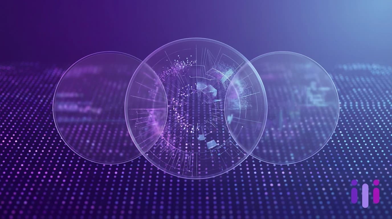 CX Analytics in 2026: The 3 Types, and Which Questions Each Can Actually Answer